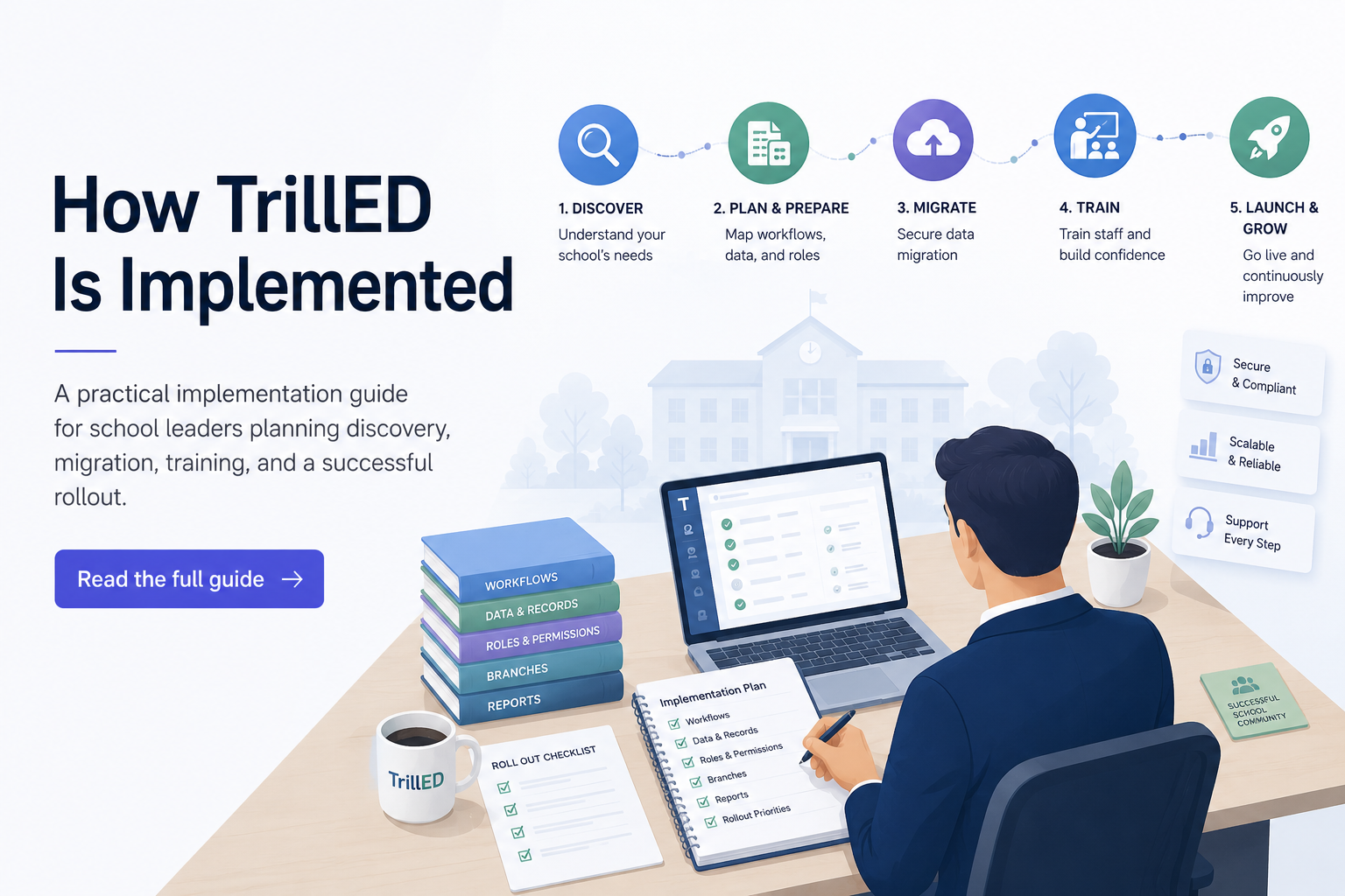 How TrillED Is Implemented