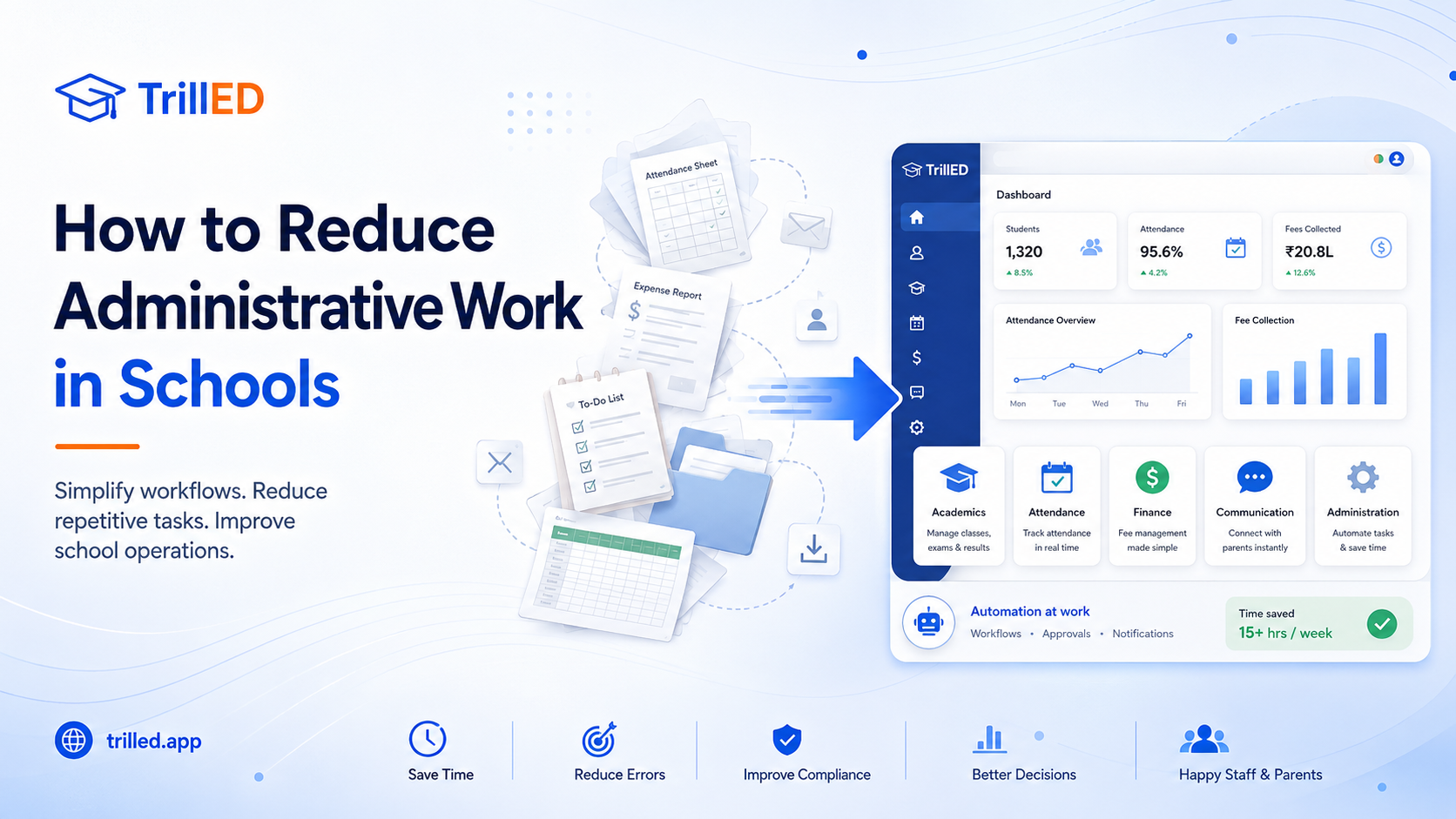 How to Reduce Administrative Work in Schools